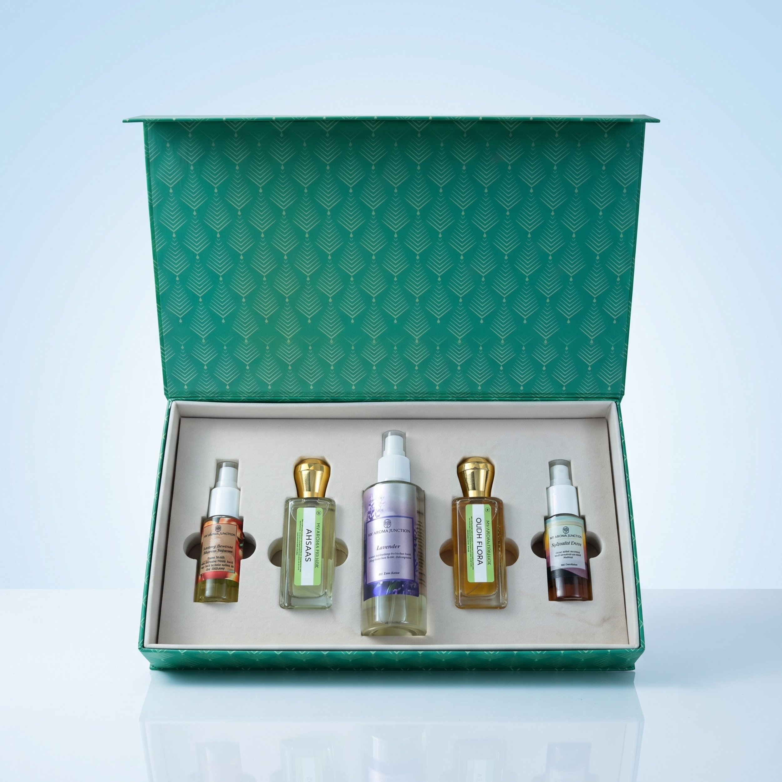 Collection Gift Set