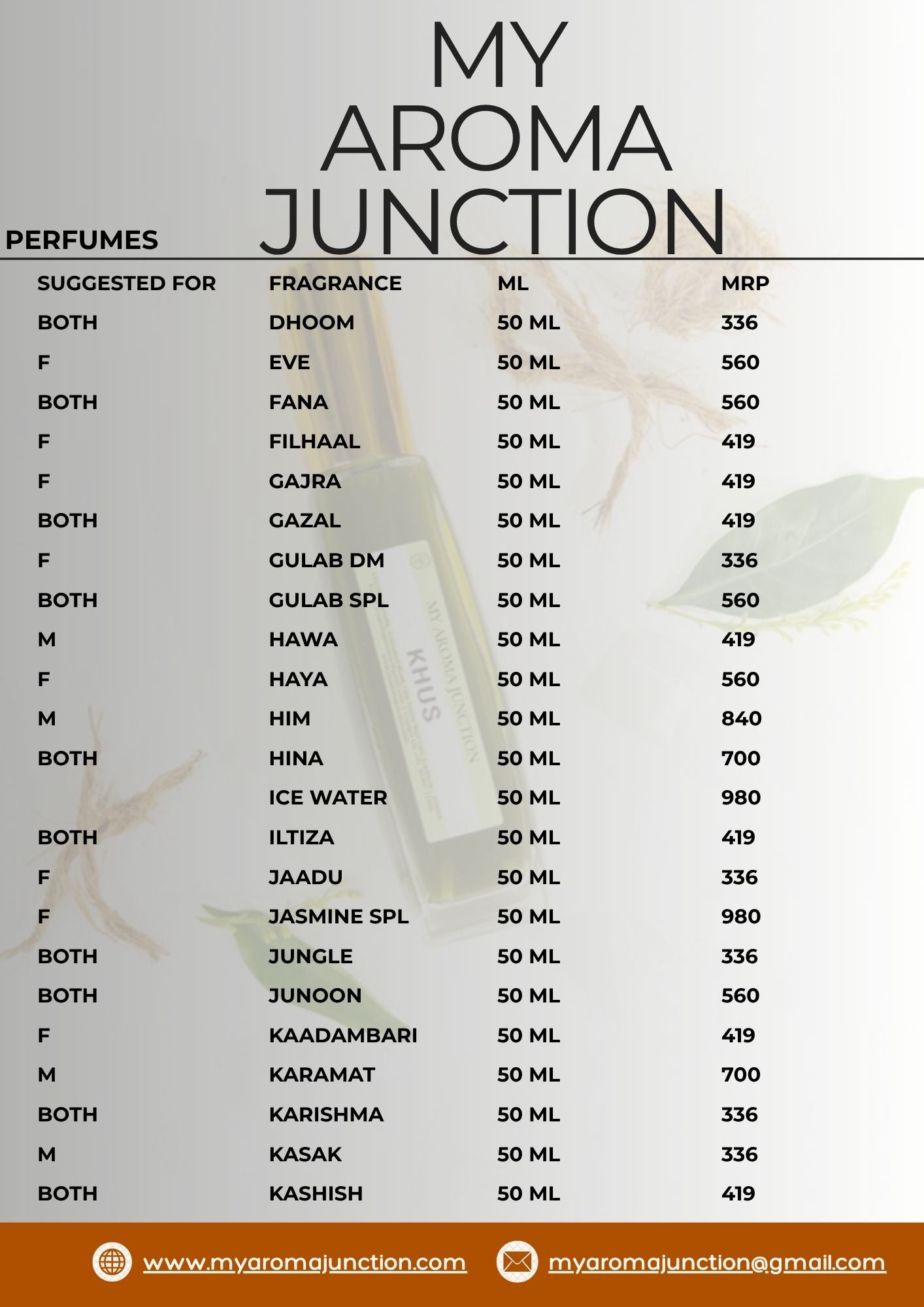 Perfumes Spray 50ml