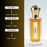 Agaru Perfume – A Sensual Oudh & Rose Blend for Men & Women | MY AROMA JUNCTION