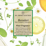 Best Perfume brand in Lucknow – MY AROMA JUNCTION