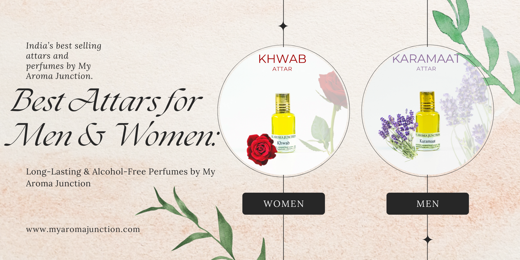 Best perfume shop in Lucknow – MY AROMA JUNCTION