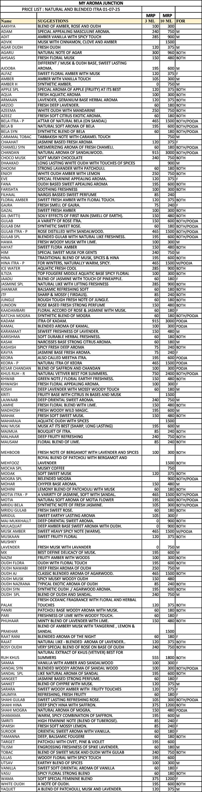 .Price List-Attars (Not for sale, its not a product)