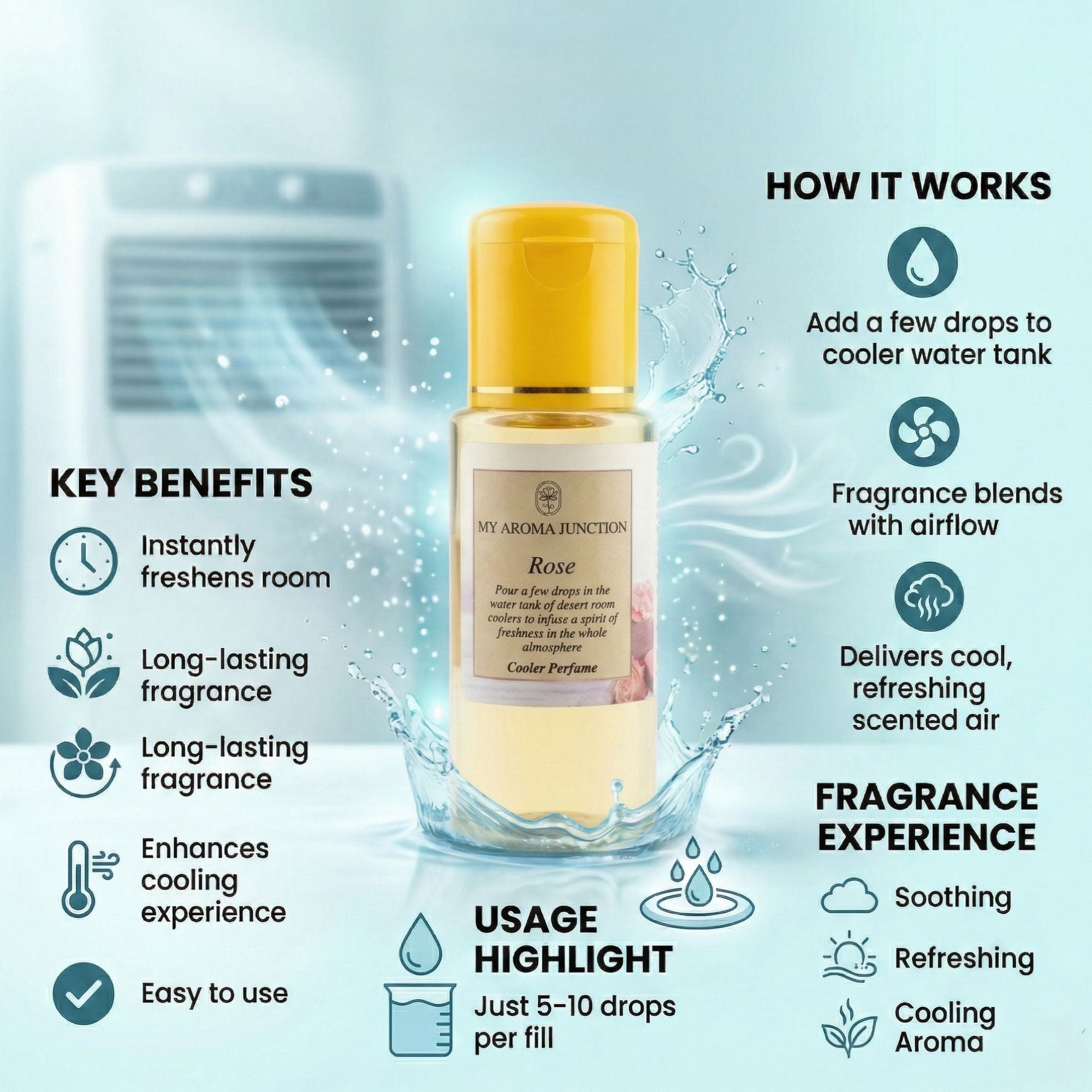 Rose Cooler Perfume 50ml