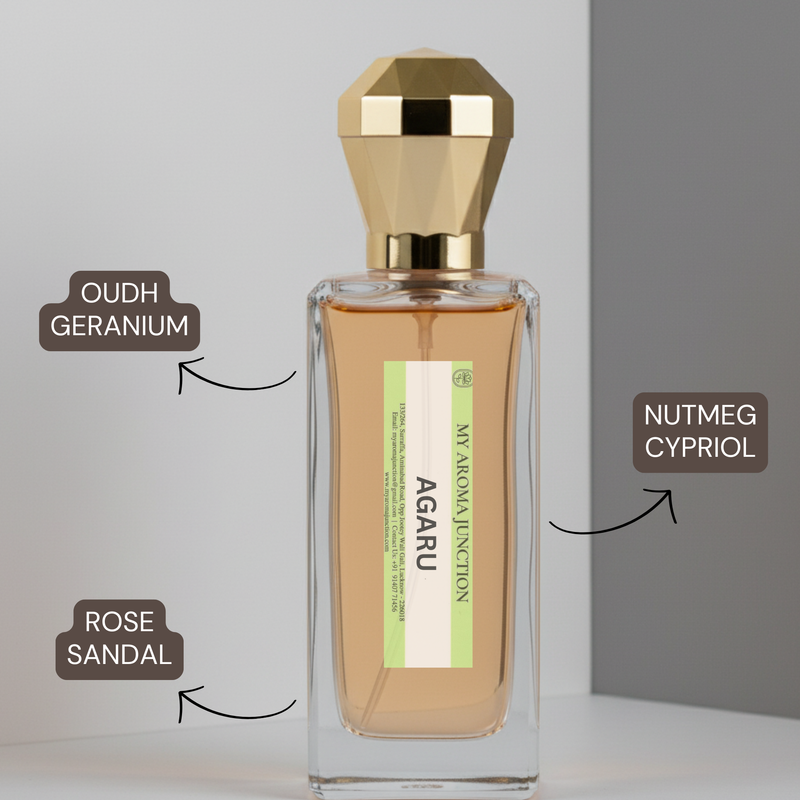 Agaru Perfume – A Sensual Oudh & Rose Blend for Men & Women | MY AROMA JUNCTION
