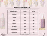 Best Perfume Shop in Lucknow – MY AROMA JUNCTION