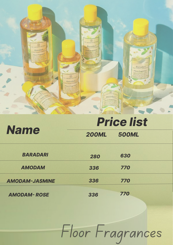 Best Perfume Shop in Lucknow – MY AROMA JUNCTION