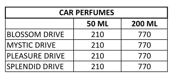 .Price List-Car Per.fumes