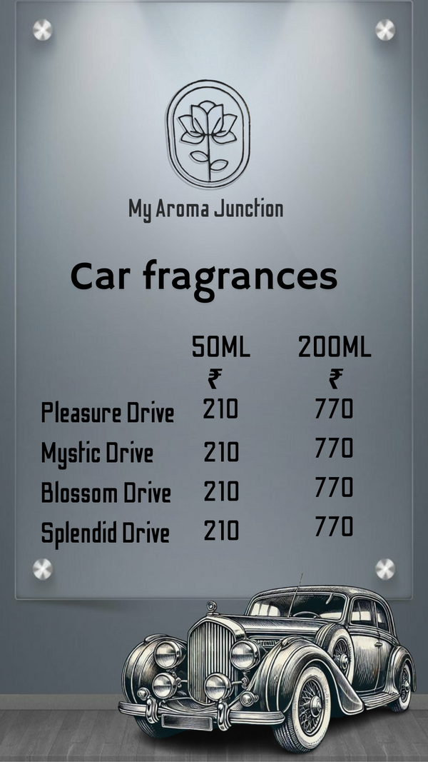 Best Perfume Shop in Lucknow – MY AROMA JUNCTION