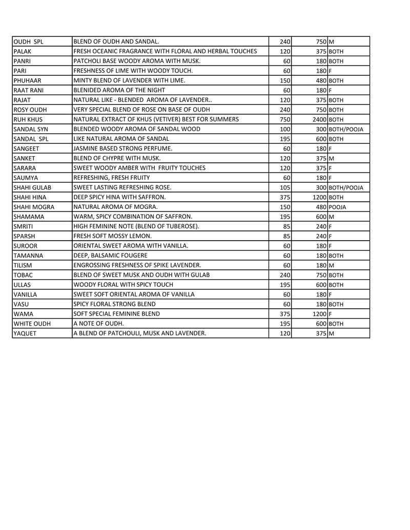 .Price List-Attars