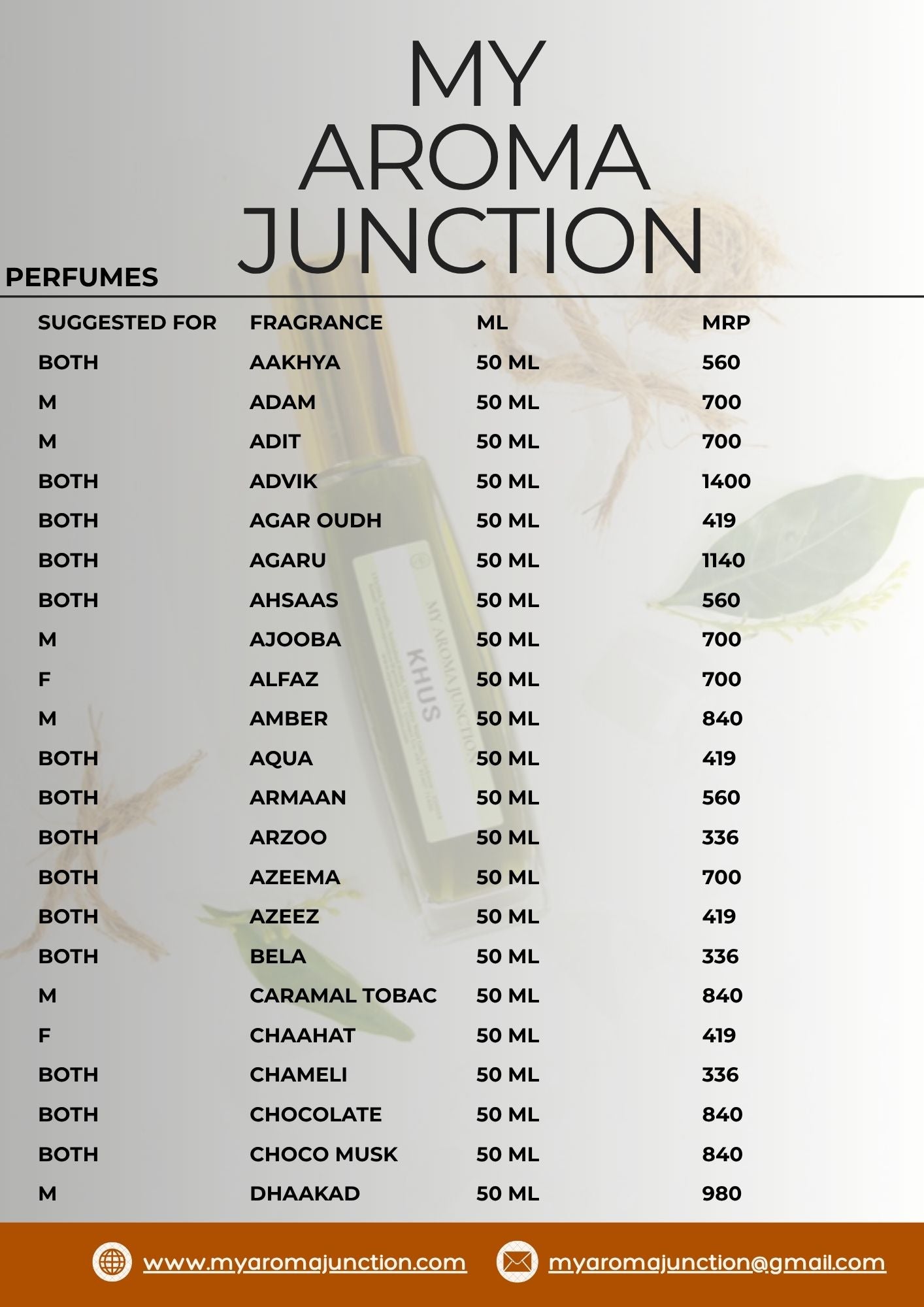 Perfumes Spray 50ml