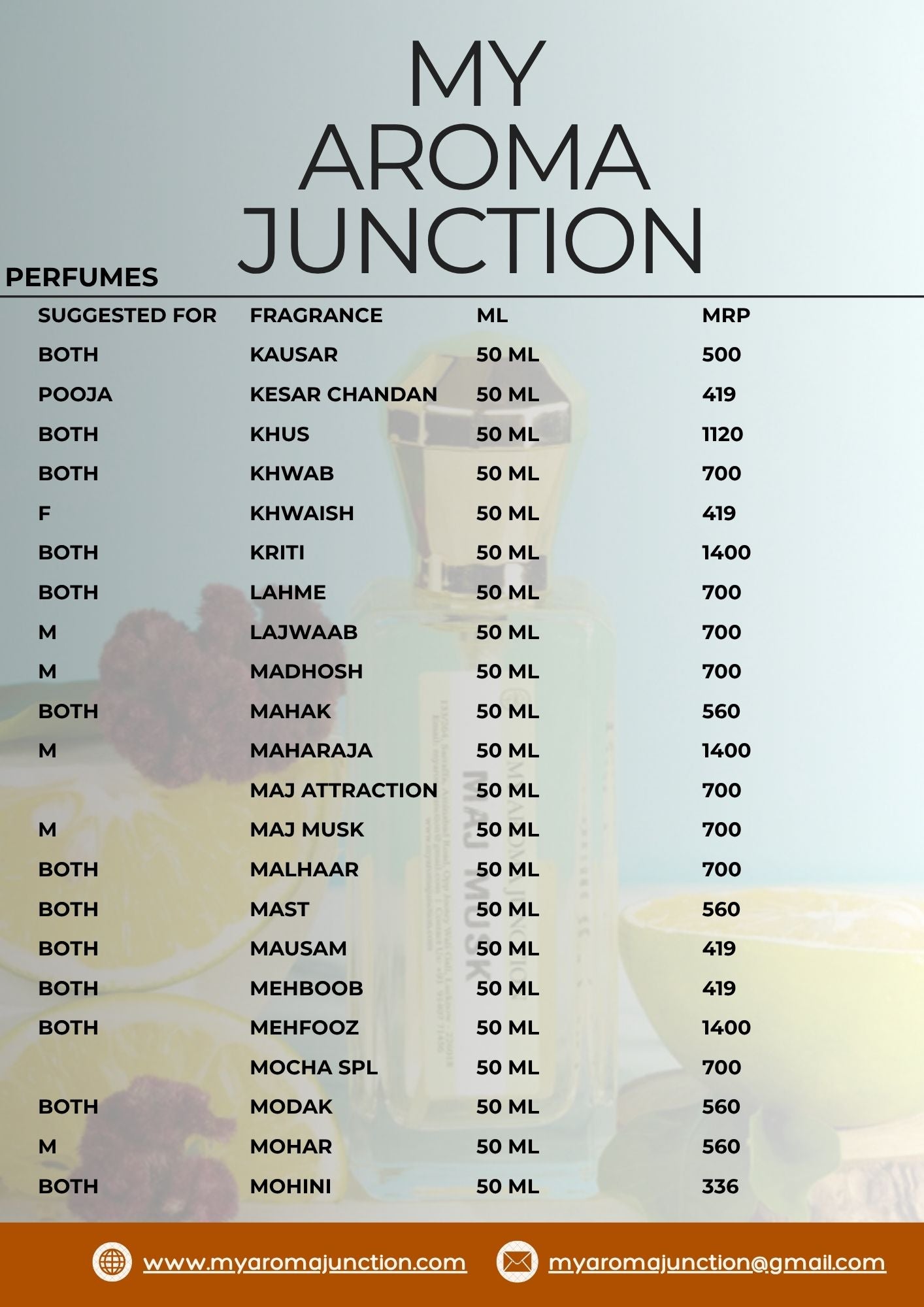Perfumes Spray 50ml