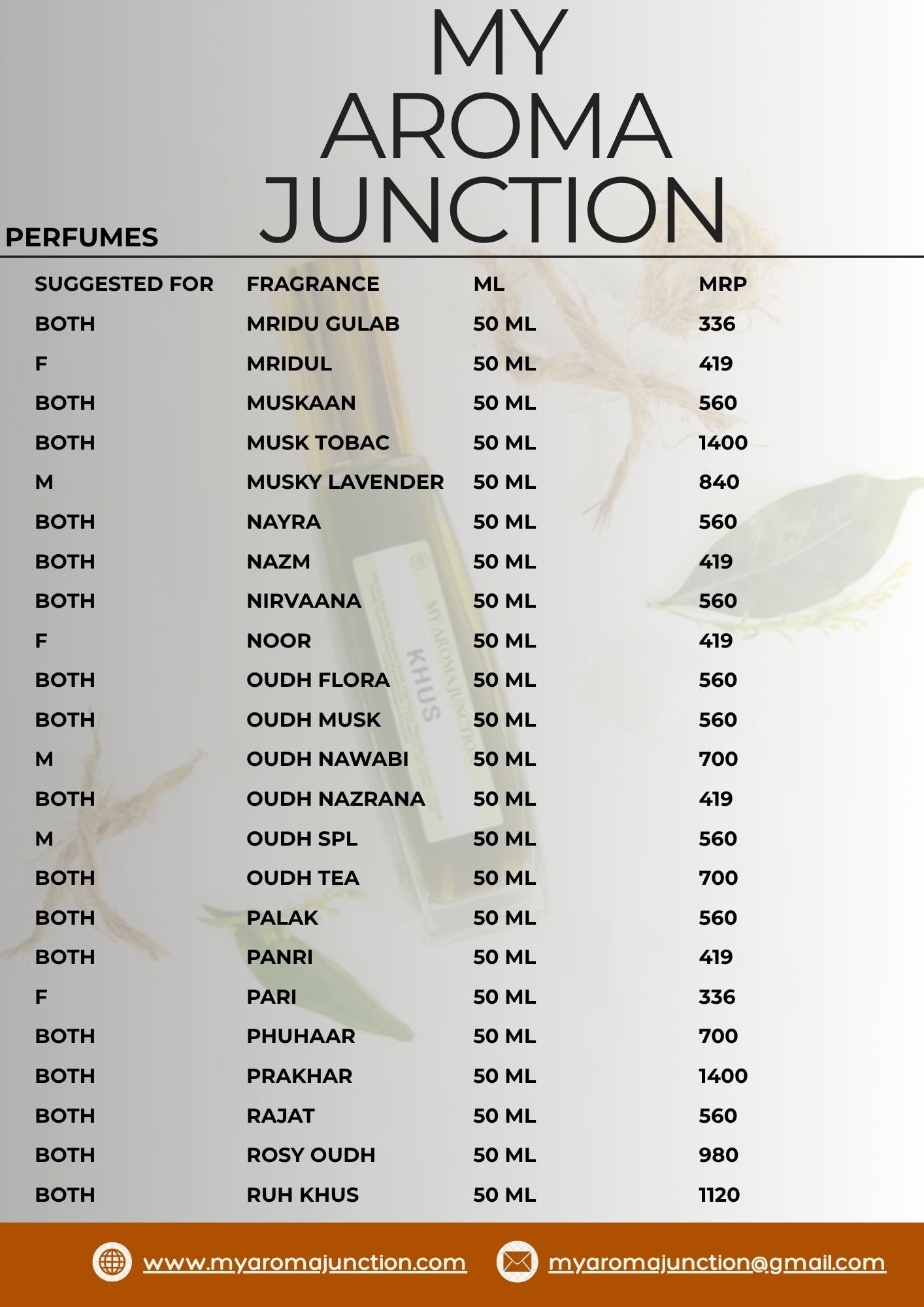 Perfumes Spray 50ml