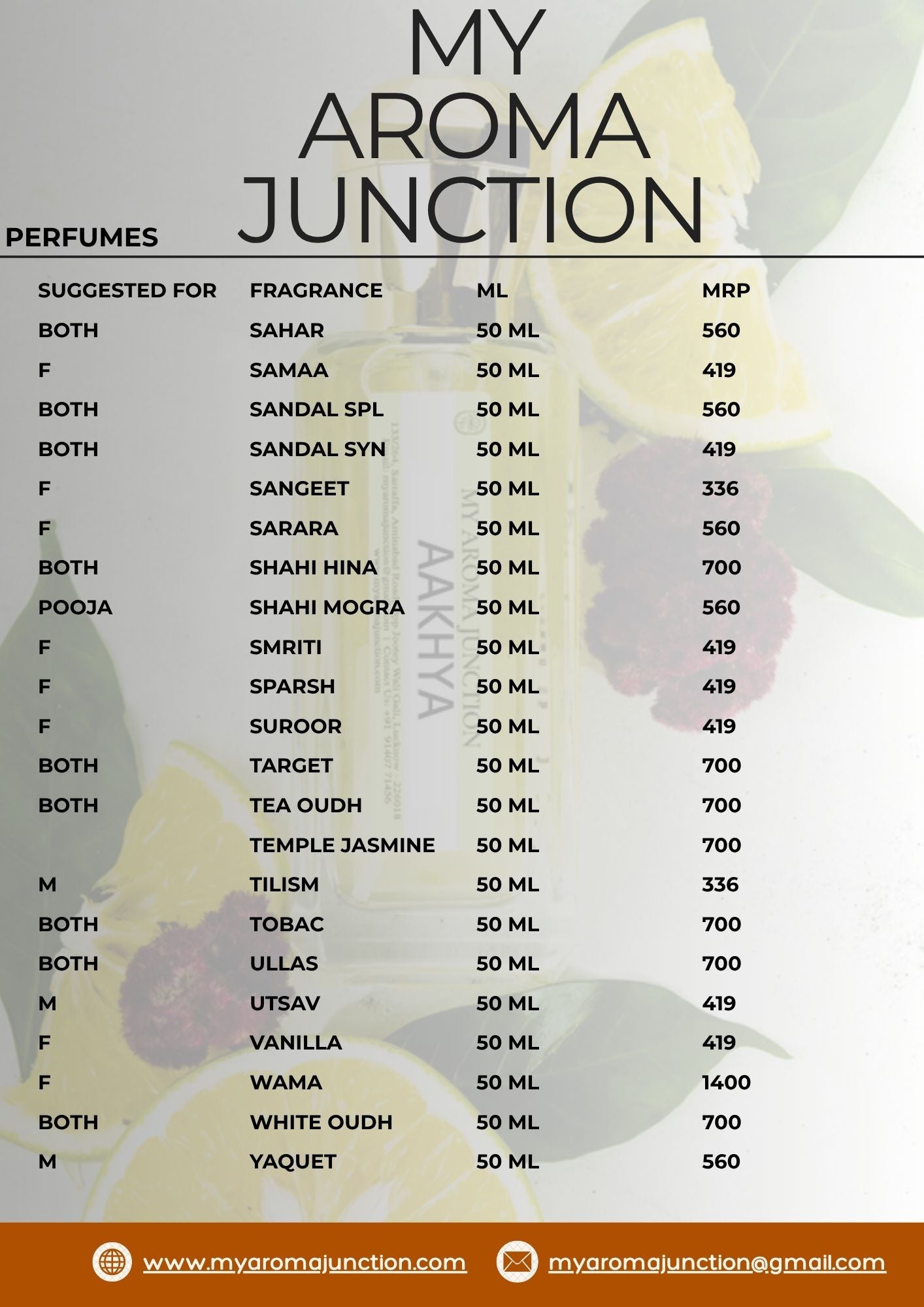 Perfumes Spray 50ml