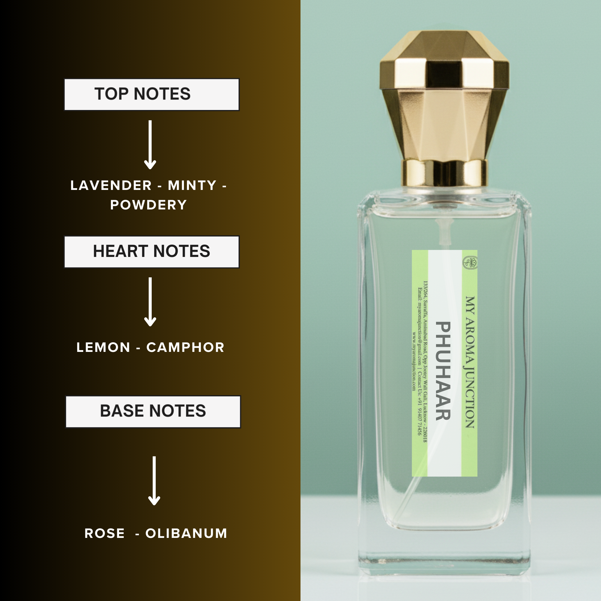 Phuhaar Perfume for Men & Women