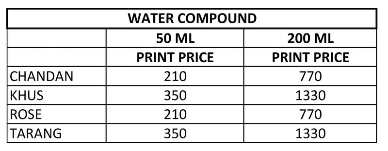 .Price List-Water Compounds