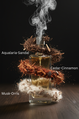 White Oudh Perfume – A Refined & Luxurious Oudh Scent for Men & Women | MY AROMA JUNCTION