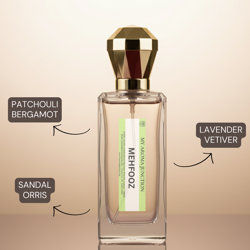Mehfooz Perfume – A Timeless Earthy & Woody Fragrance | MY AROMA JUNCTION