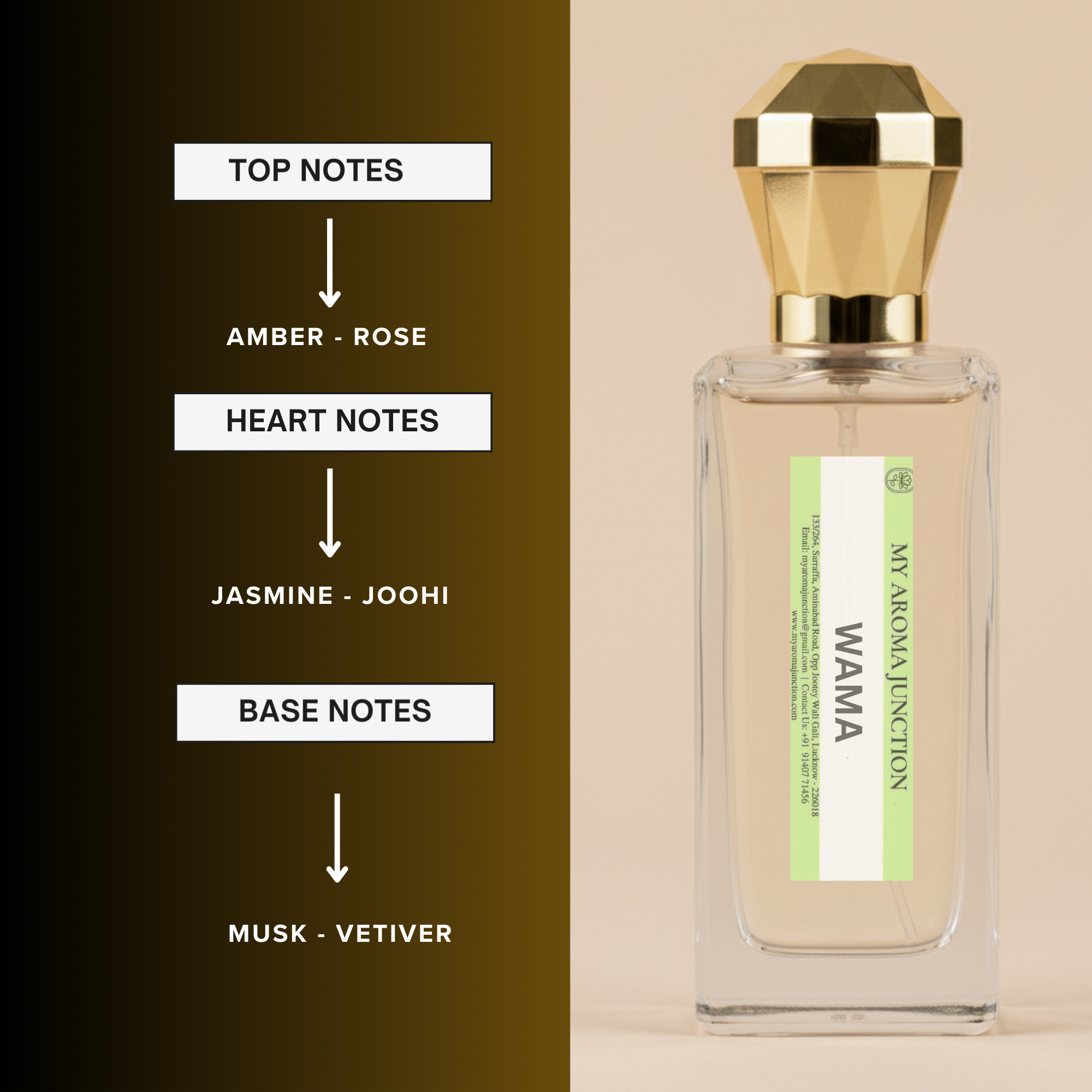 Wama Perfume for Women