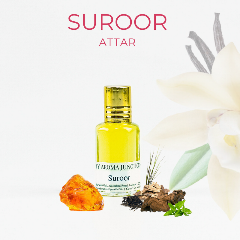 Best Perfume Shop in Lucknow – MY AROMA JUNCTION